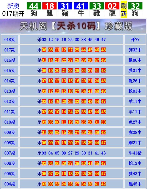 Image from post
