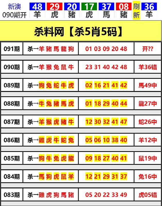 Image from post