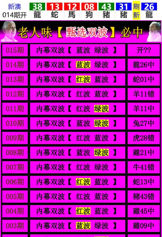 Image from post