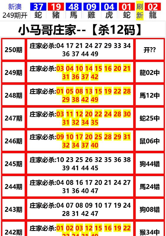 Image from post
