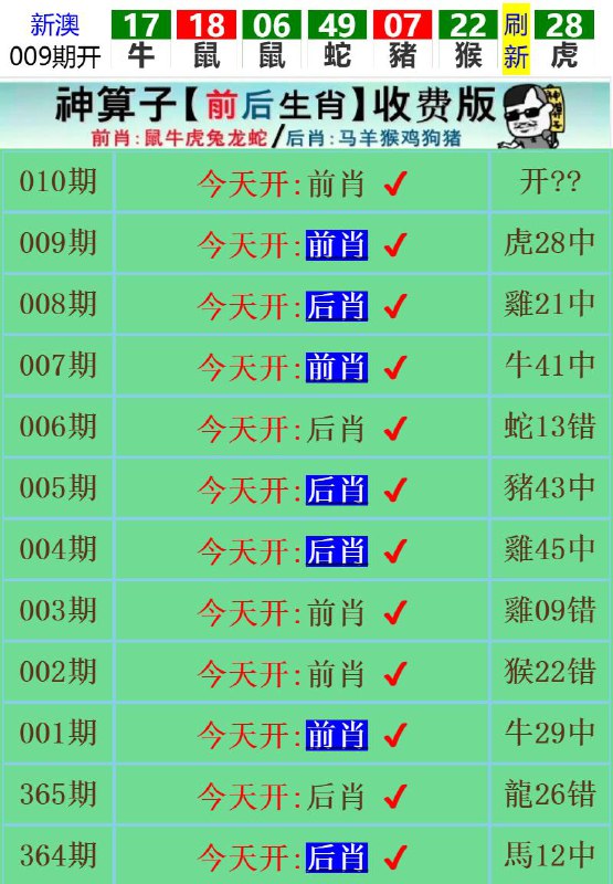 Image from post