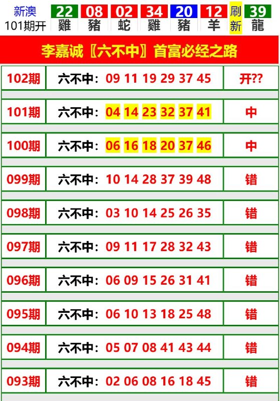 Image from post