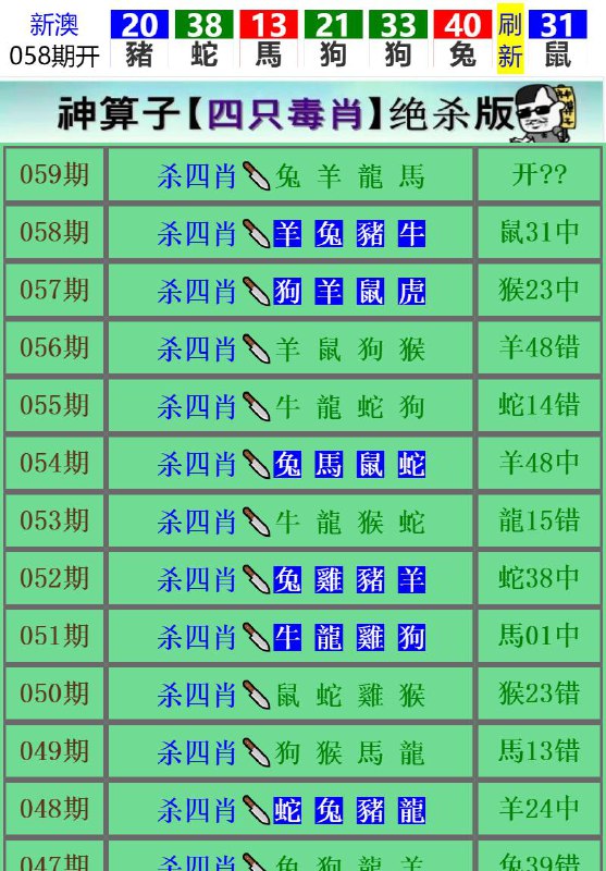 Image from post