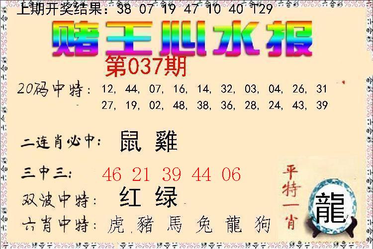 Image from post