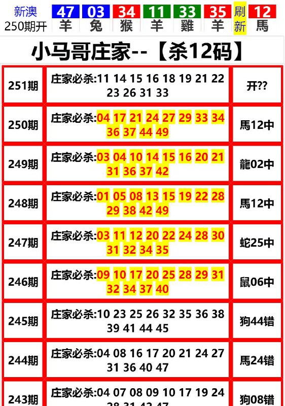 Image from post