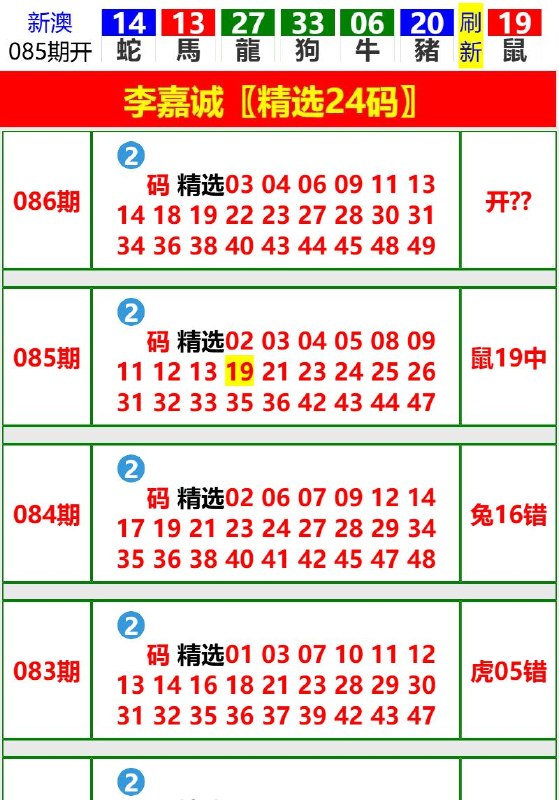Image from post