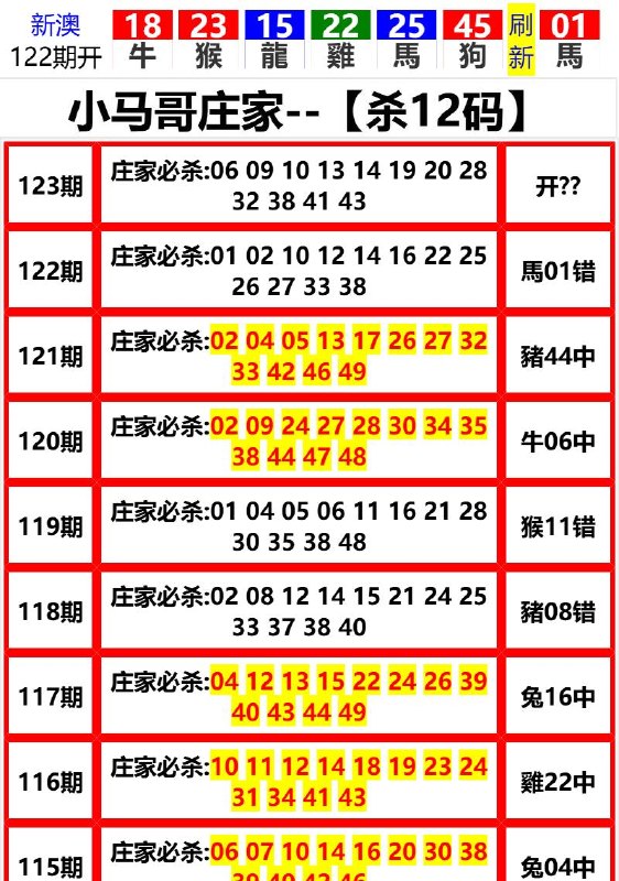Image from post