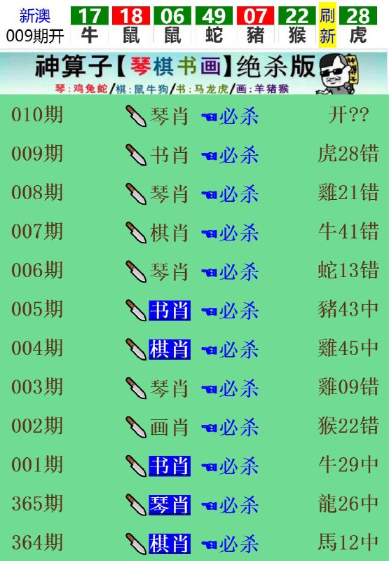 Image from post