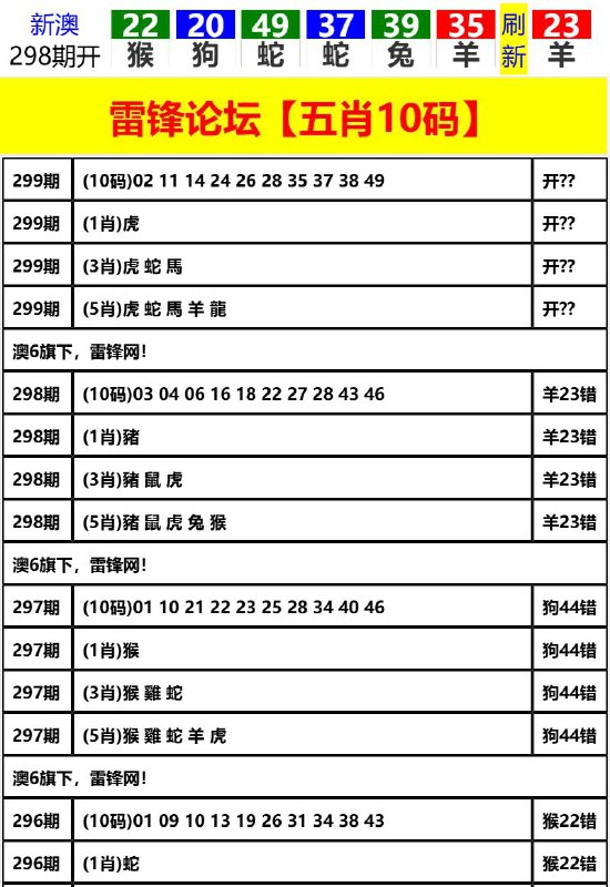 Image from post