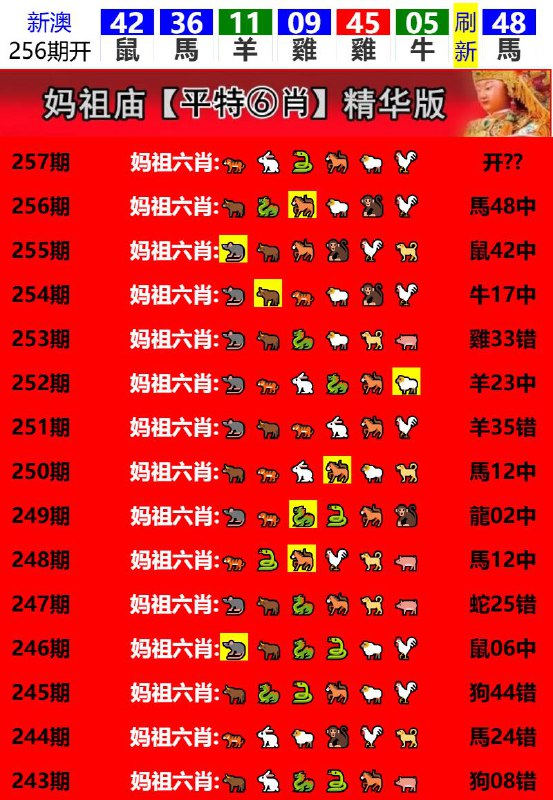 Image from post