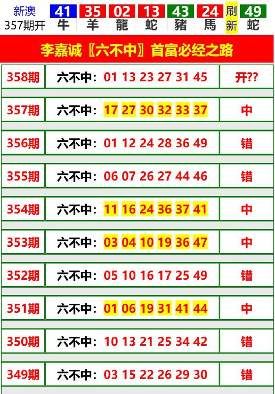 Image from post
