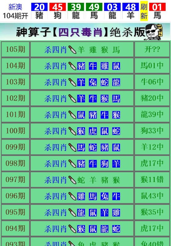 Image from post