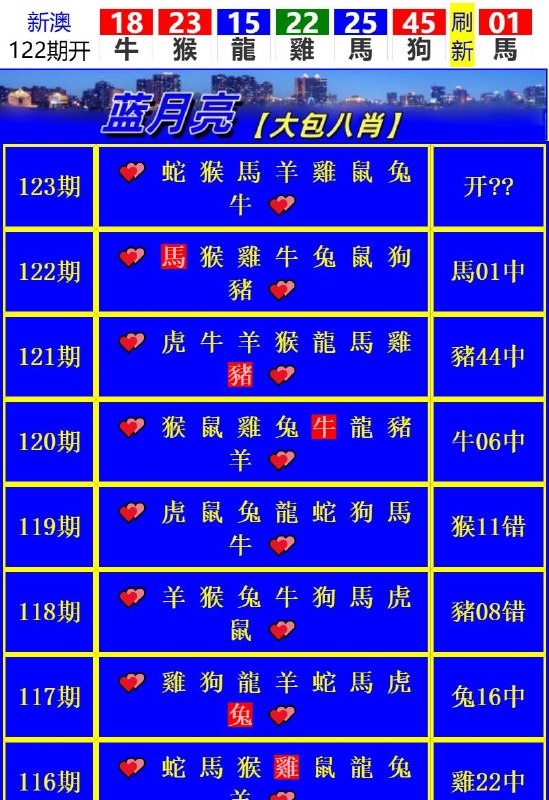 Image from post