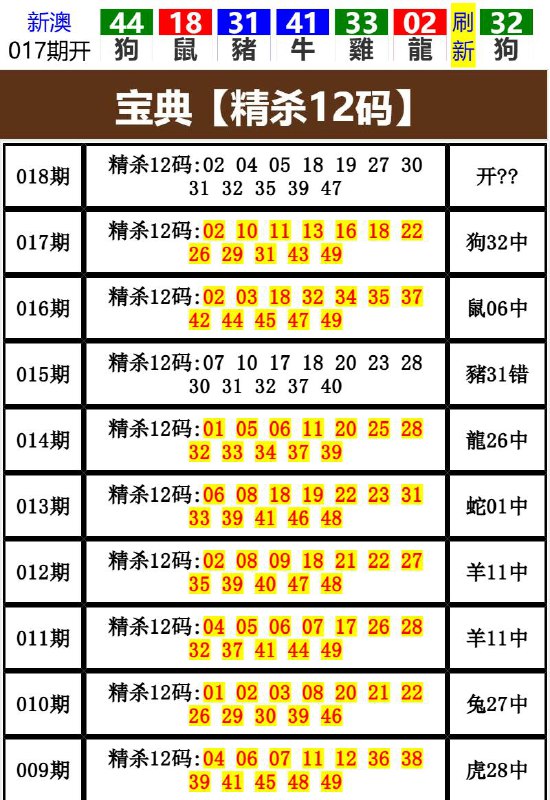 Image from post