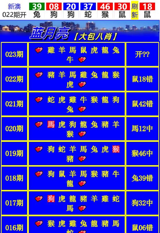 Image from post