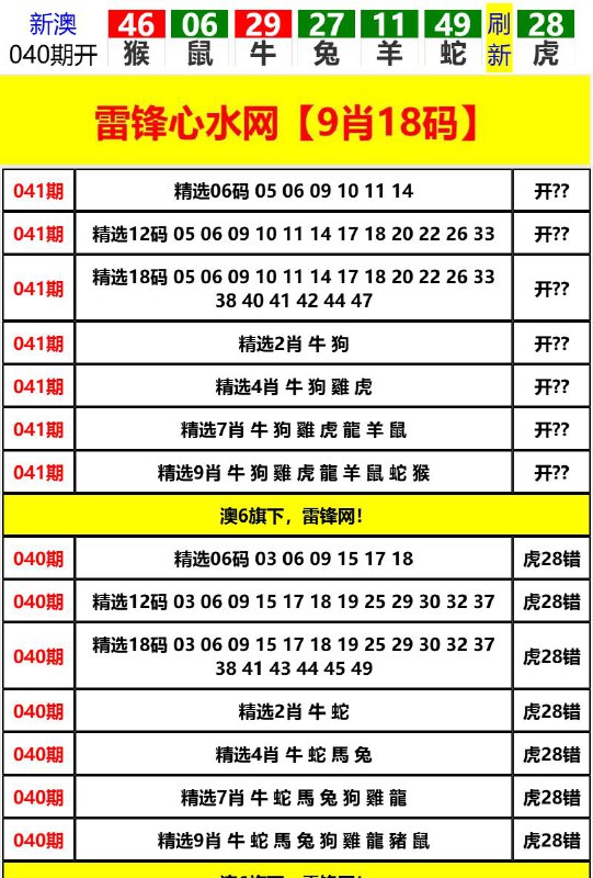 Image from post