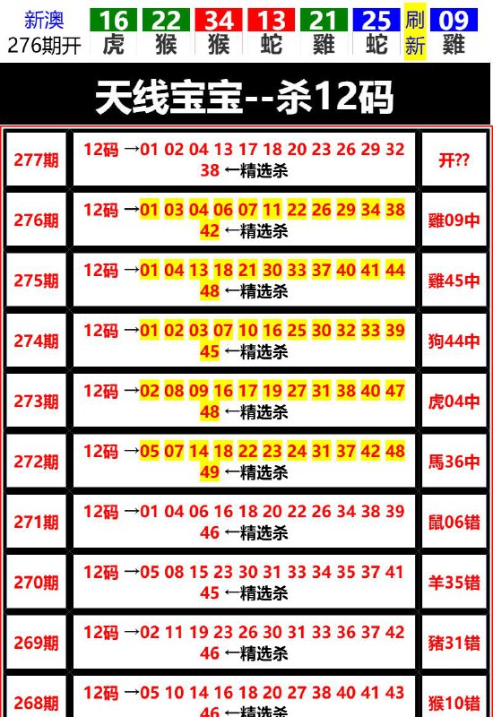 Image from post