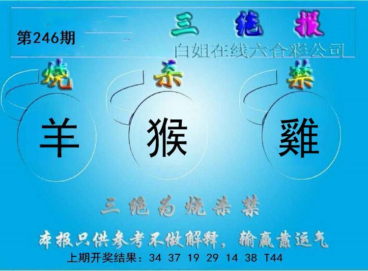 Image from post