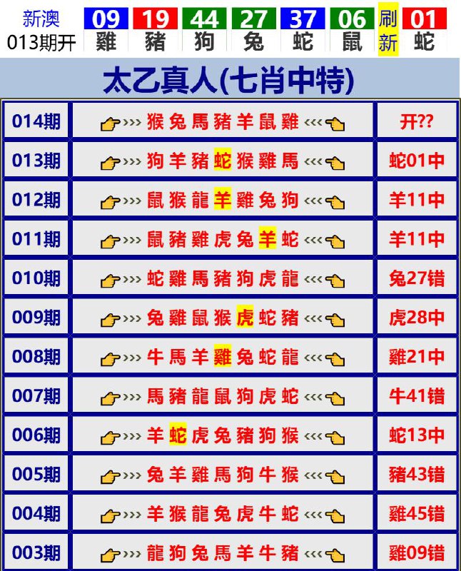 Image from post