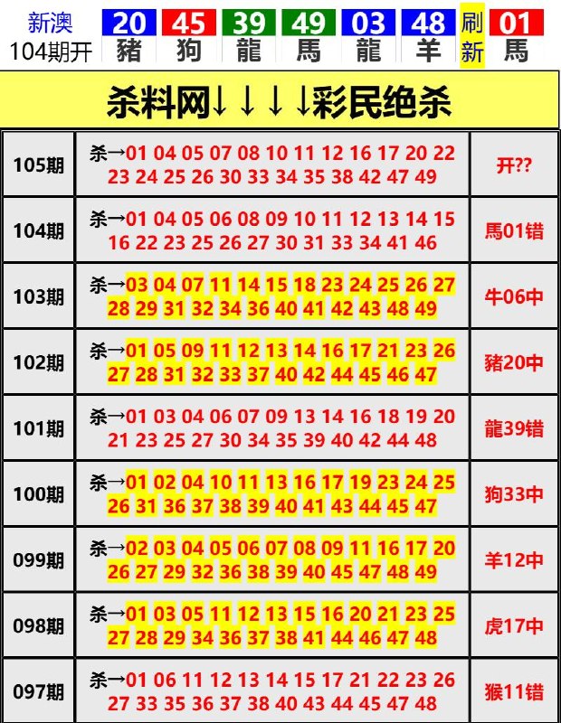 Image from post