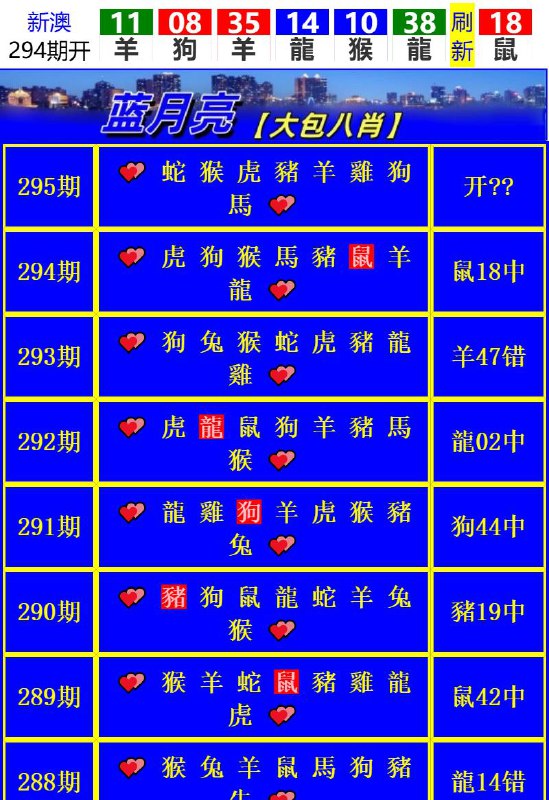 Image from post
