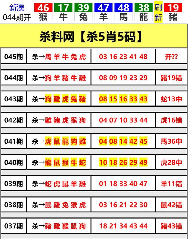 Image from post