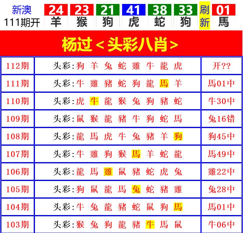Image from post