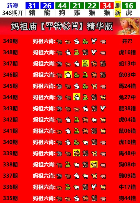 Image from post