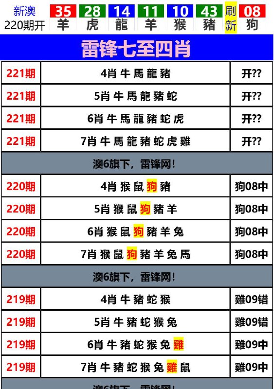 Image from post