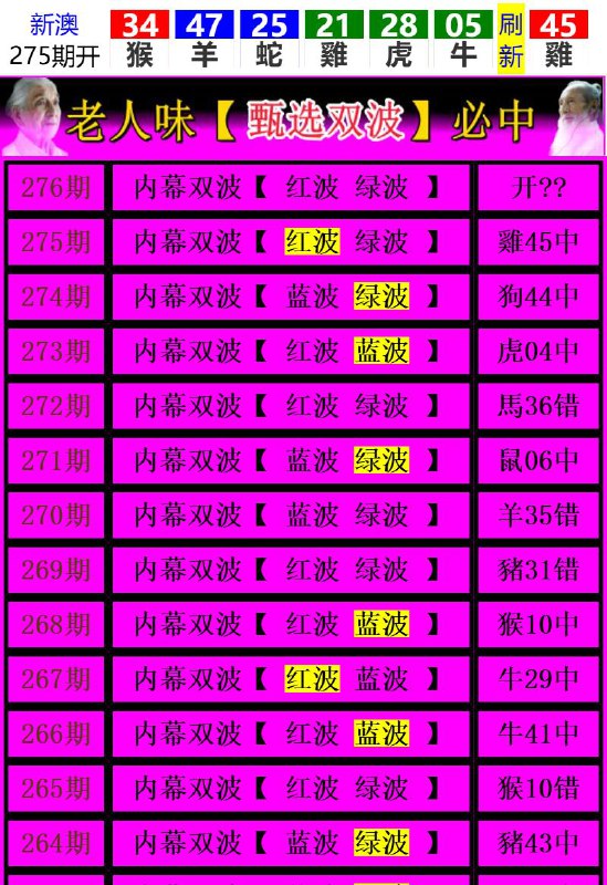 Image from post