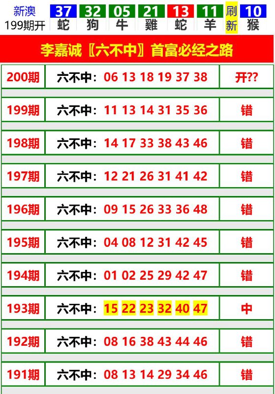 Image from post