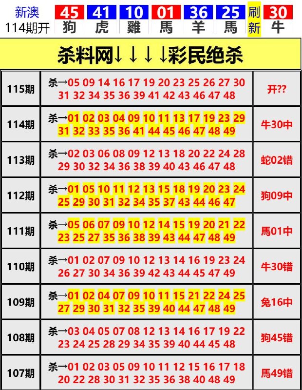 Image from post