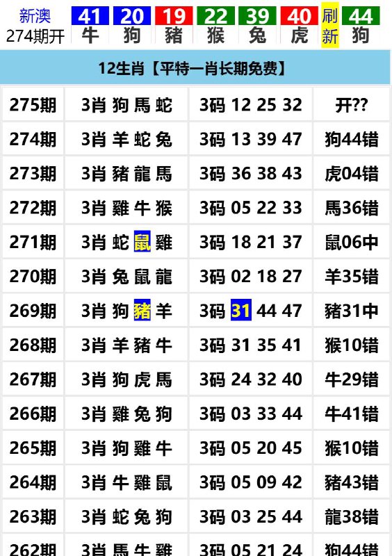 Image from post