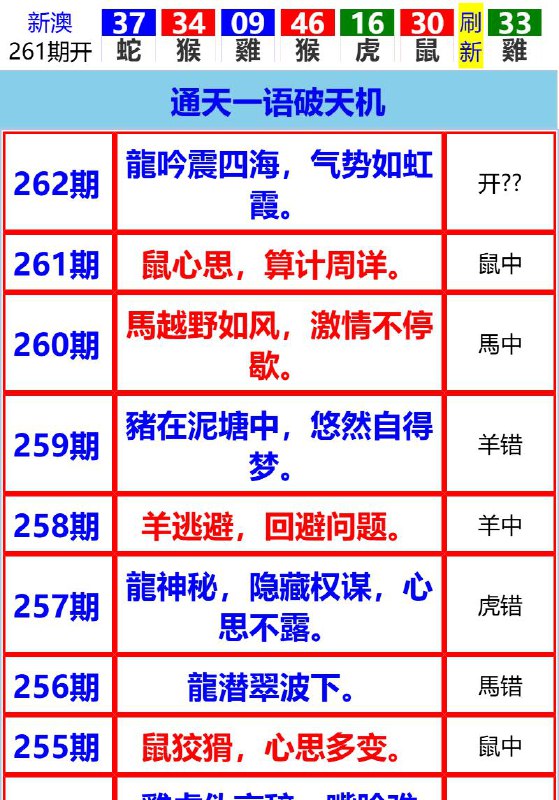Image from post