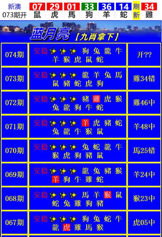 Image from post