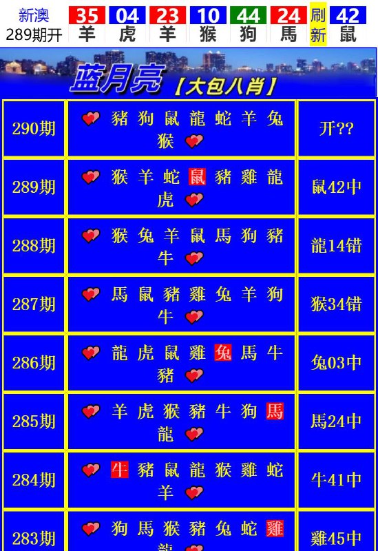 Image from post