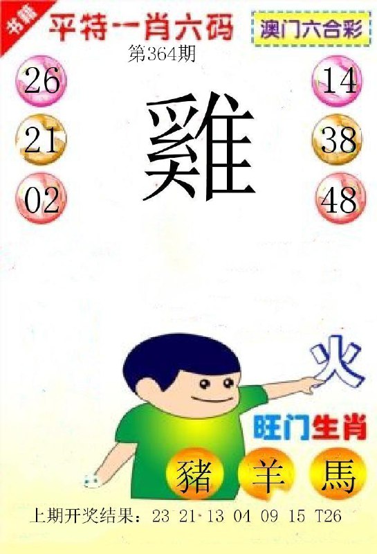 Image from post