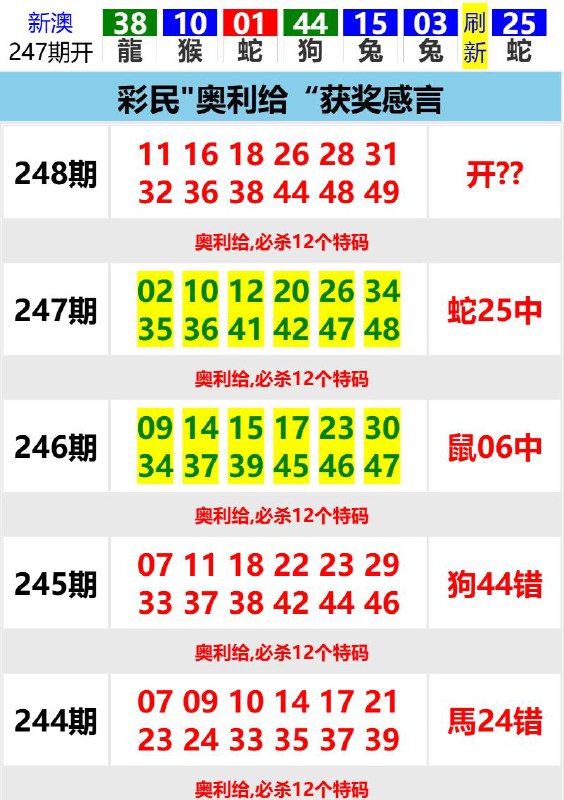 Image from post