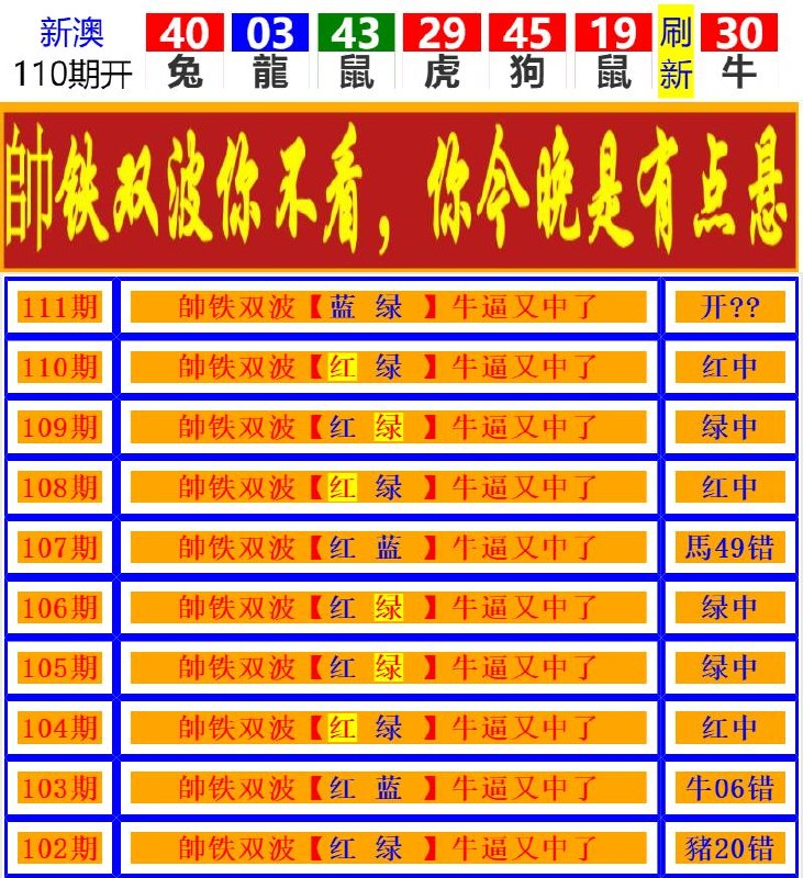 Image from post
