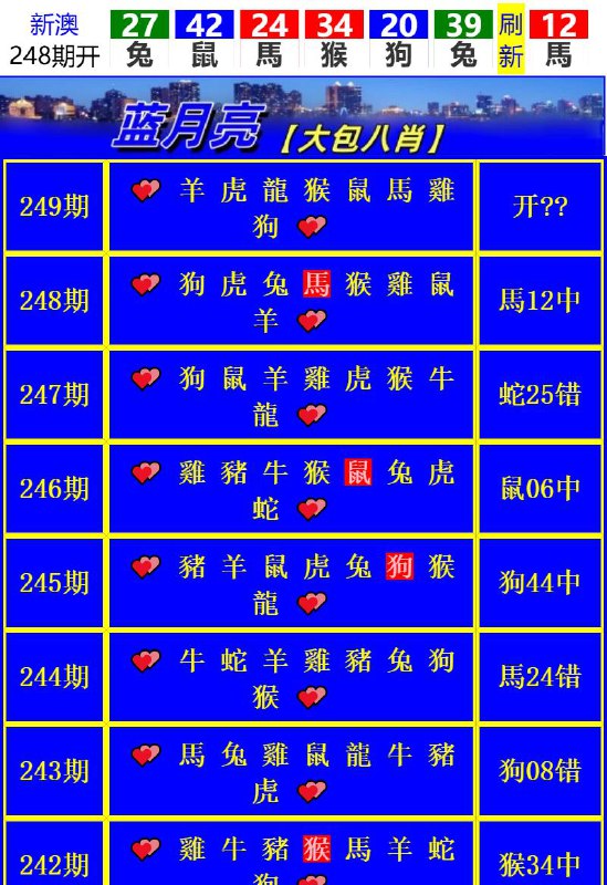 Image from post