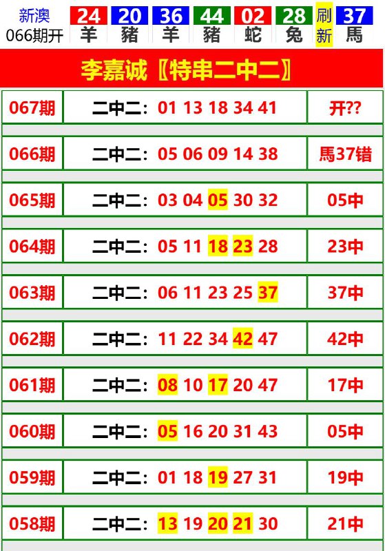 Image from post