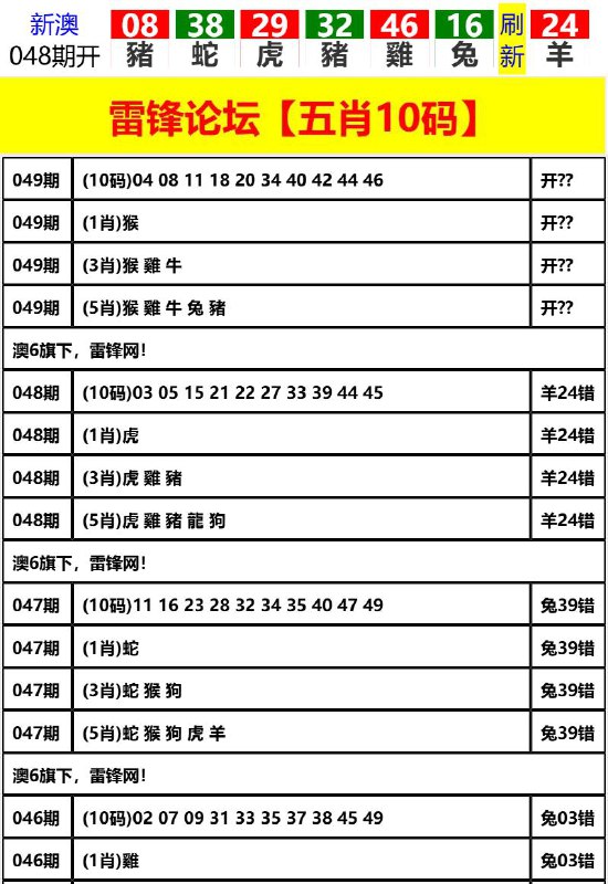 Image from post