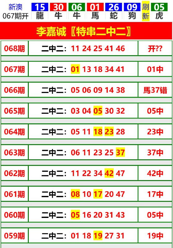 Image from post