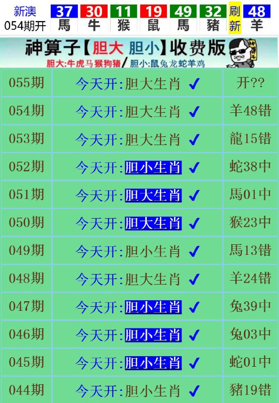 Image from post