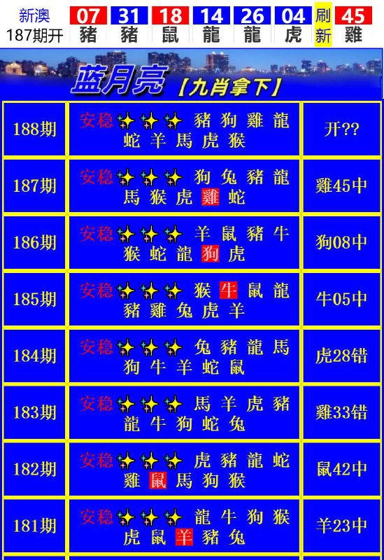 Image from post