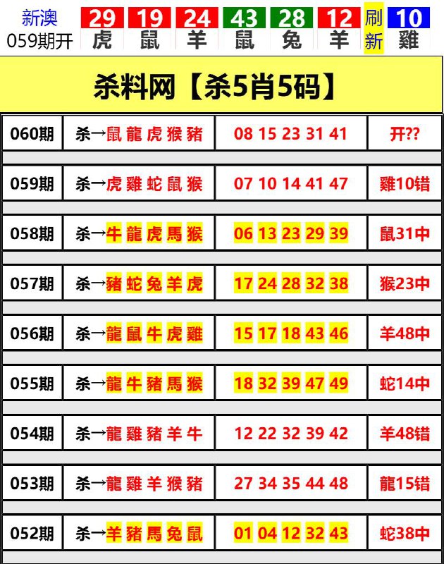 Image from post