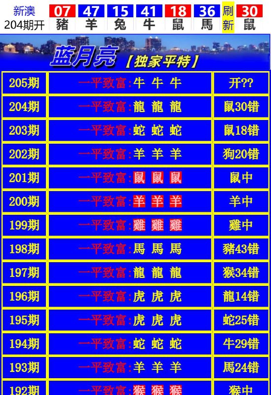 Image from post