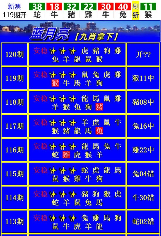 Image from post