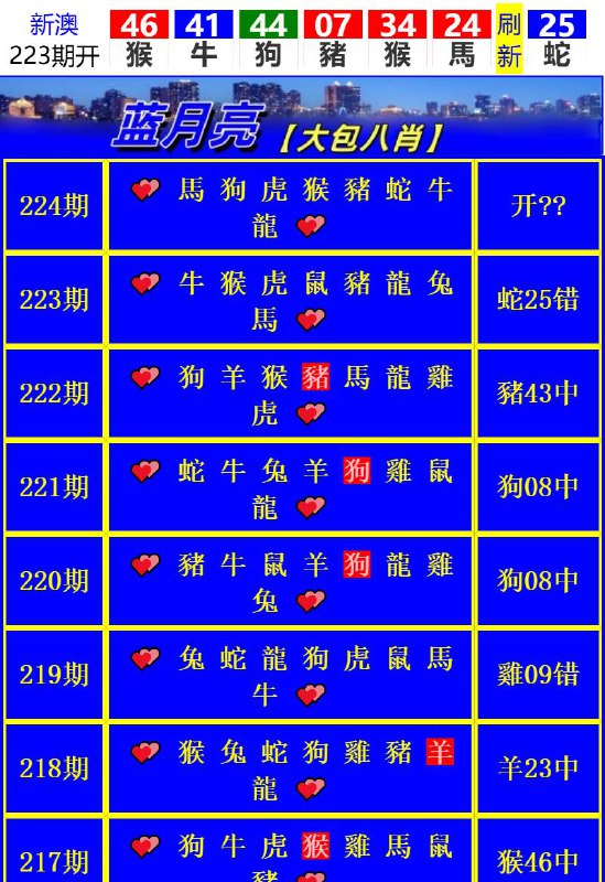Image from post