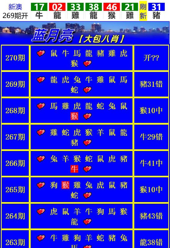 Image from post